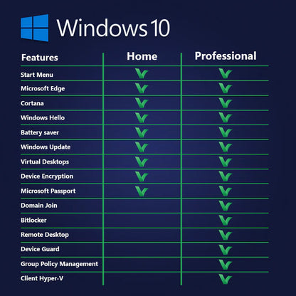 Windows 10 Home | Full Version | Genuine Lifetime License | AUS STOCK