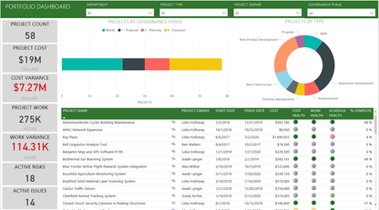 Microsoft Project Standard 2021 | License Activation Key for 1 PC | Full Version | Australian Stock - INFINITE-ITECH