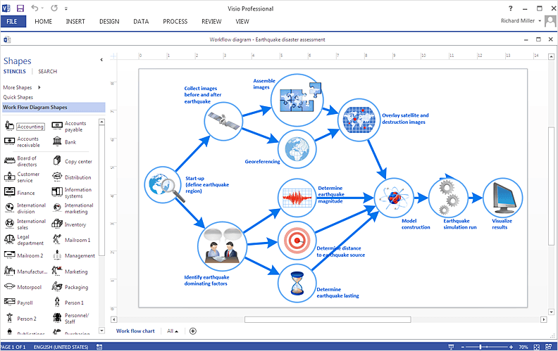 Microsoft Visio Professional 2019 | License Activation Key for 1 PC | Full Version | Australian Stock - INFINITE-ITECH