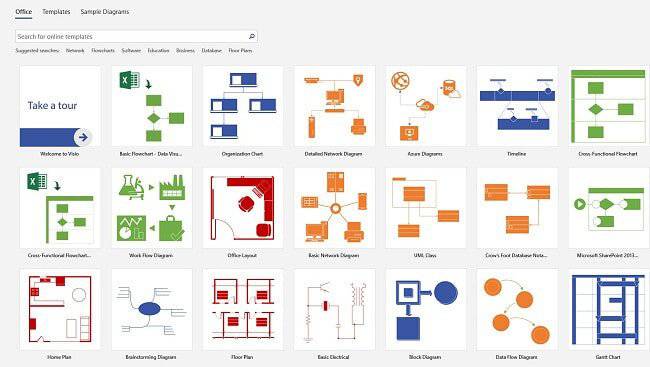 Microsoft Visio Standard 2019 | License Activation Key for 1 PC | Full Version | Australian Stock - INFINITE-ITECH